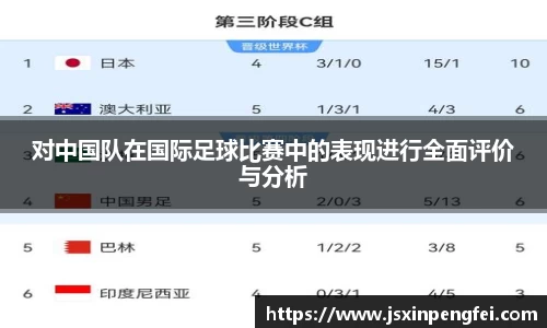 对中国队在国际足球比赛中的表现进行全面评价与分析