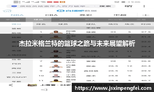 杰拉米格兰特的篮球之路与未来展望解析