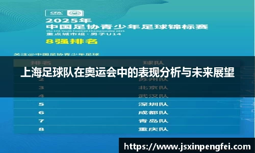 上海足球队在奥运会中的表现分析与未来展望
